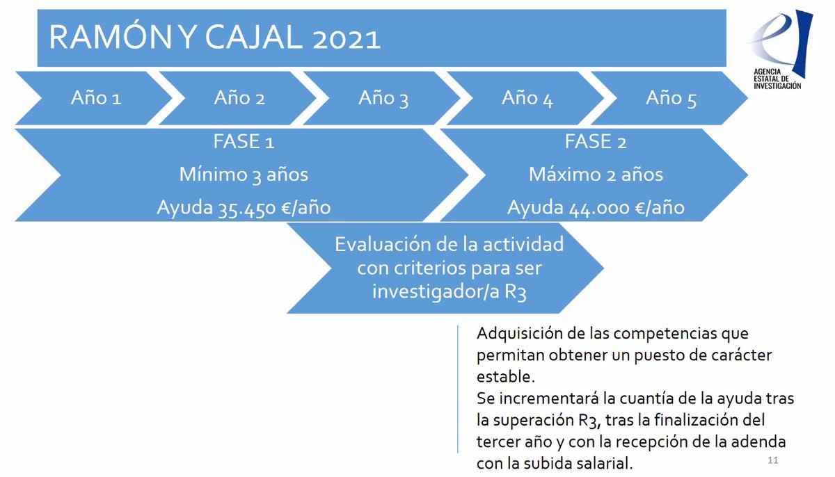 Fco. Jesús Martínez Murcia tweet media