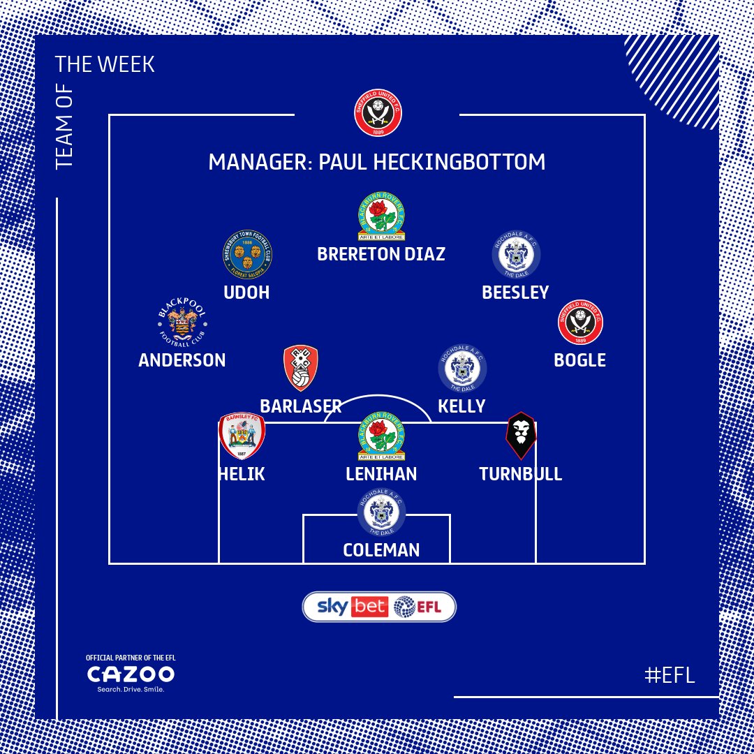 📋 Your EFL Team of the Week, powered by @WhoScored ratings. 🔋 #EFL
