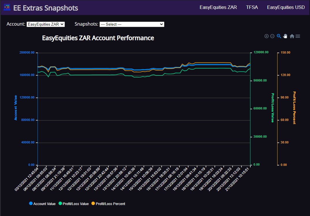 Gareth Stephenson tweet media