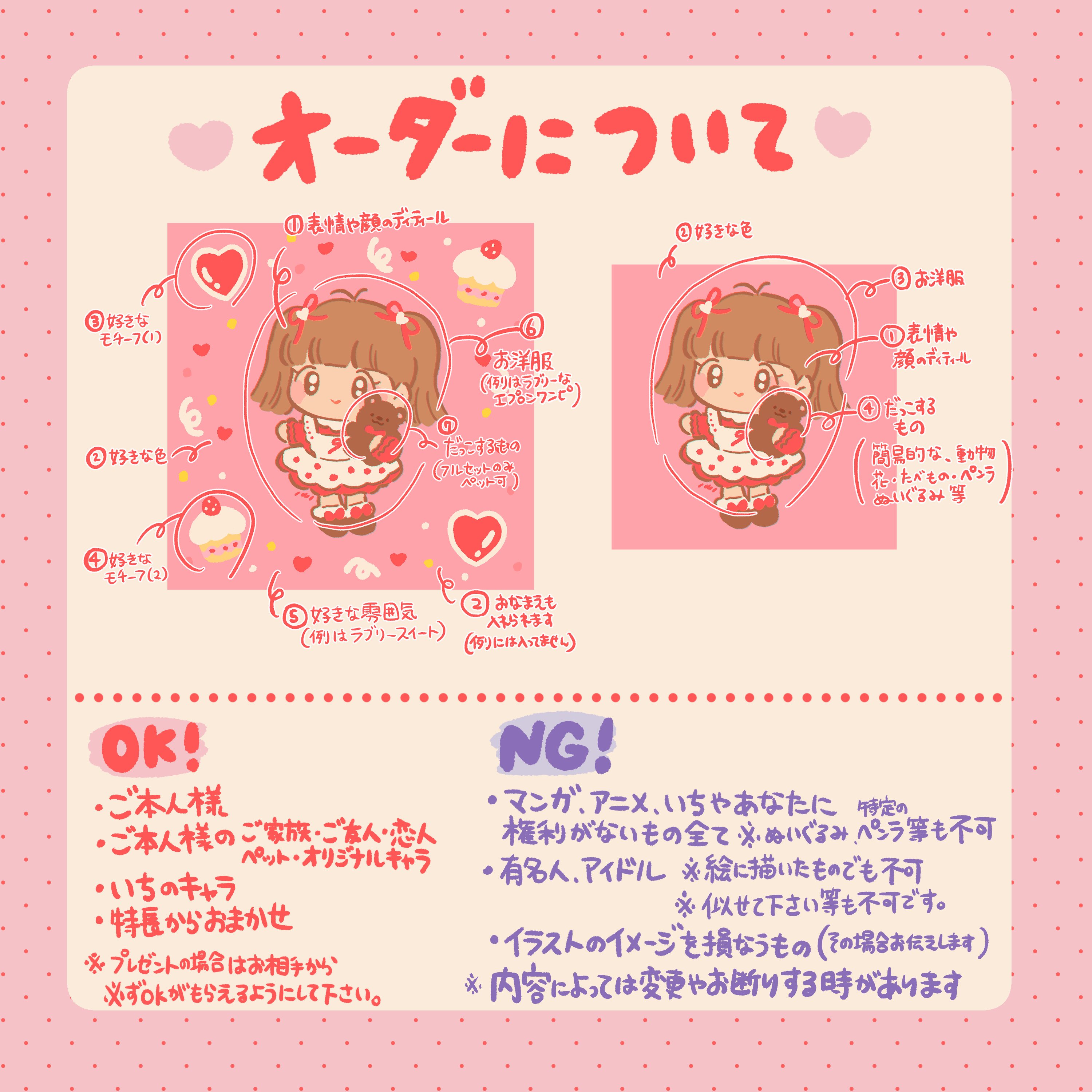 れい様専用ページ イラストオーダー www.vetrepro.fr