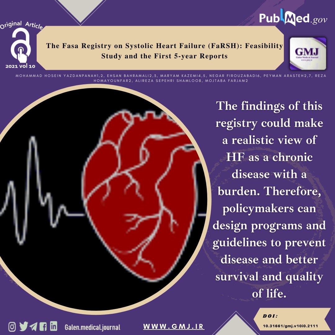 galenjournal's tweet photo. .
⭕The Fasa Registry on Systolic Heart Failure (FaRSH): Feasibility Study and the First 5-year Reports
⭕Read this article at:
https://t.co/MWTCoEa7uK
.
#Heart_Failure #Systolic #Registry #Iran https://t.co/mrPpRZbILk