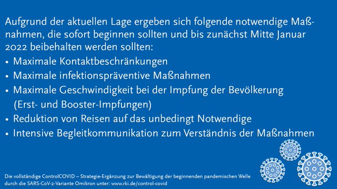 SocialCard mit folgendem Text: Aufgrund der aktuellen Lage ergeben sich folgende notwendige Maßnahmen, die sofort beginnen sollten und bis zunächst Mitte Januar 2022 beibehalten werden sollten: . Maximale Kontaktbeschränkungen . Maximale infektionspräventive Maßnahmen . Maximale Geschwindigkeit bei der Impfung der Bevölkerung (Erst- und Booster-Impfungen) . Reduktion von Reisen auf das unbedingt Notwendige . Intensive Begleitkommunikation zum Verständnis der Maßnahmen Die vollständige ControlCOVID - Strategie-Ergänzung zur Bewältigung der beginnenden pandemischen Welle durch die SARS-CoV-2-Variante Omikron unter: www.rki.de/control-covid