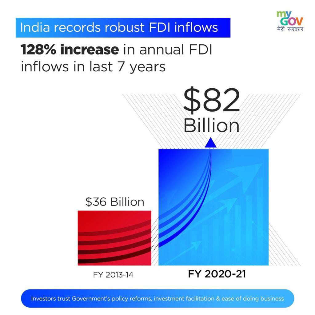 Anantha_raman21's tweet image. இந்தியா வலுவான அந்நிய நேரடி முதலீடுகளை பதிவு செய்கிறது.

#India #FDIInflow #PMModi 

@BJP4India