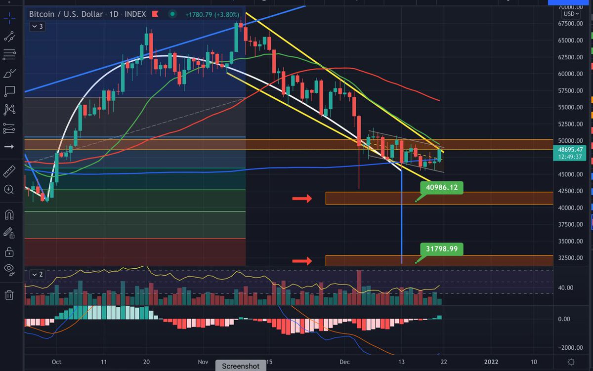 CryptoNim tweet media
