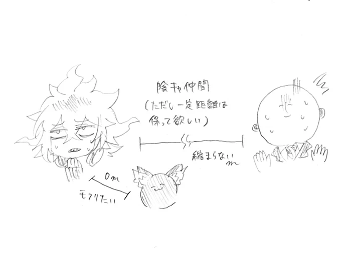 この距離感が堪んねーな!!!(大喜び) 