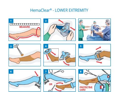 SD Trauma tweet media