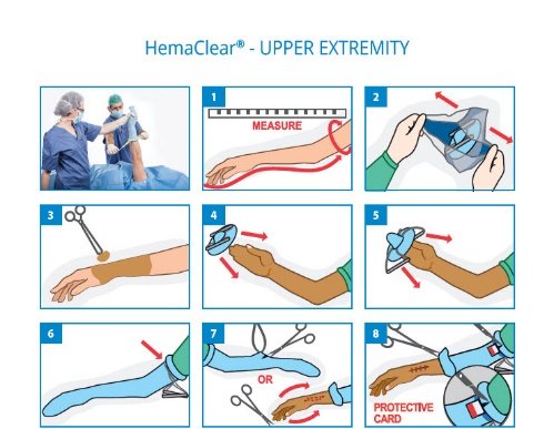 SD Trauma tweet media