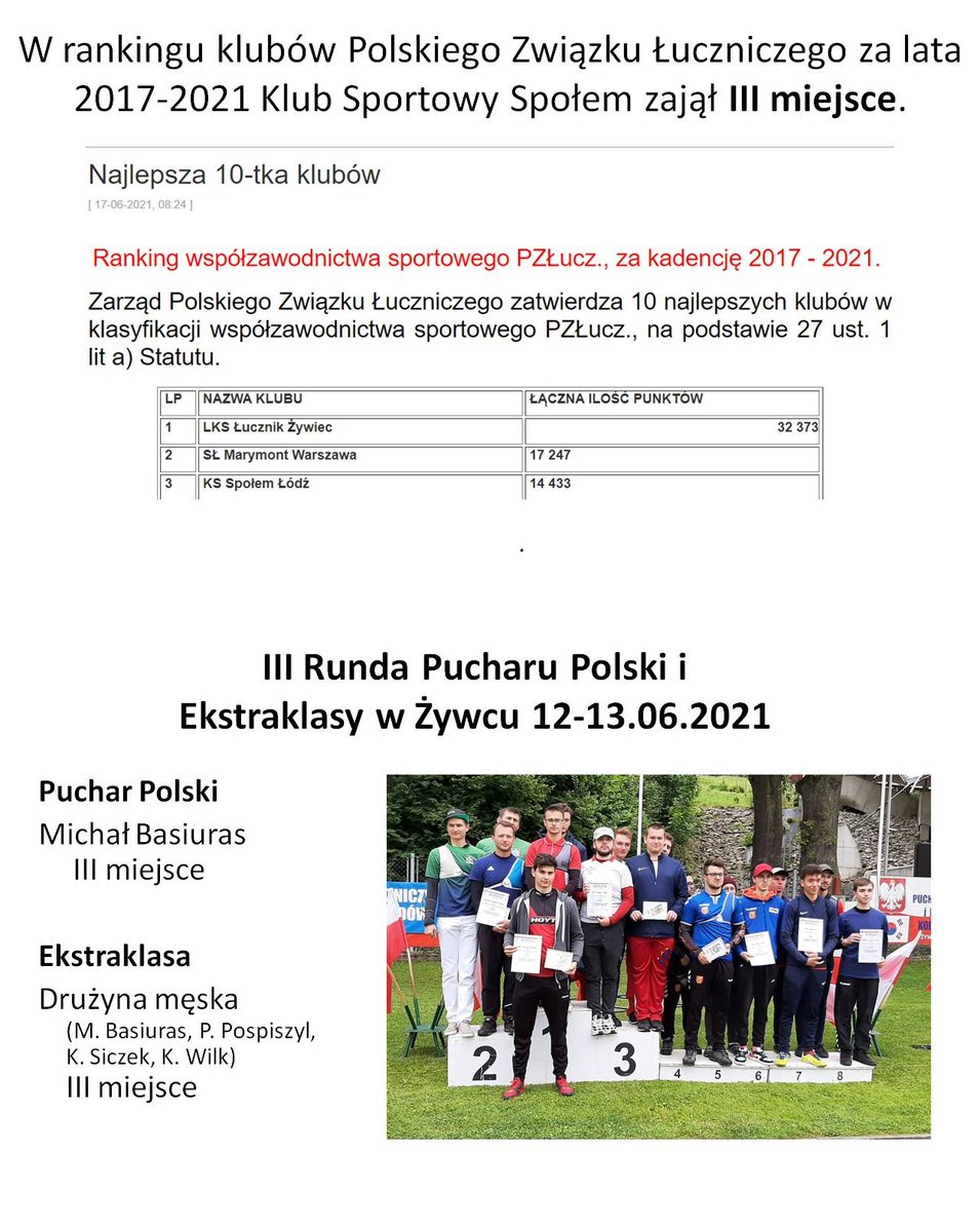 spolemarchery's tweet photo. Dzisiaj czerwiec i znaczące sukcesy! #worldarchery #łódź #puchar #medal #łucznictwo #sport #sportlover #trening #pasja #czerwiec @Miasto_Lodz @worldarchery https://t.co/nF1Jh0l7YS