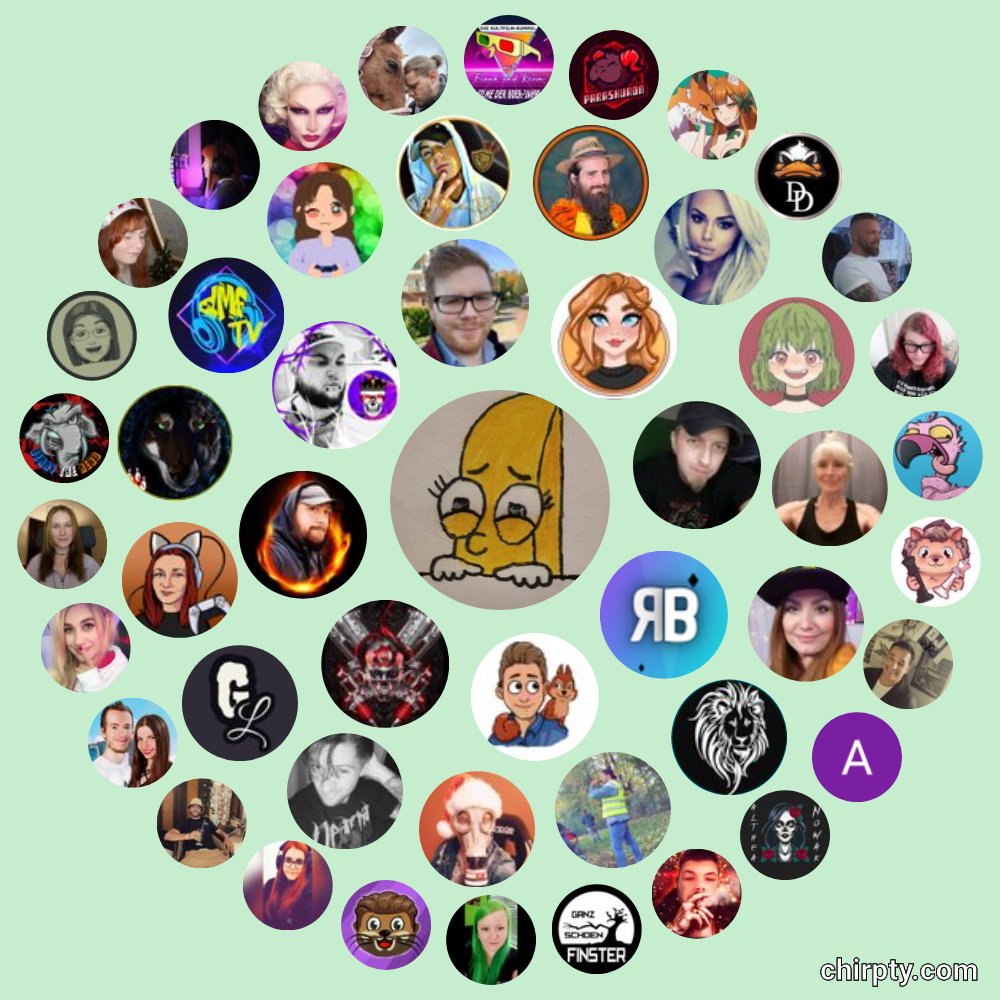 kellerfritte's tweet photo. Hatte es auf #Twitter gesehen und wollte es mal ausprobieren. Mit so vielen um mich rum habe ich gar nicht gerechnet. Kuss an jeden von euch 😘
#Chirpty #twitchstreamer #twitchstreaming #smallstreamer #MerryChristmas2021 https://t.co/1E1Gfro8cK