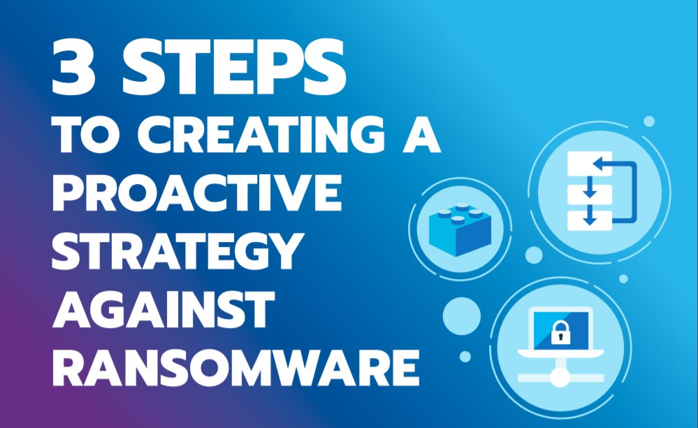Ensure your #ransomware recovery is both proactive and comprehensive in as easy as 1, 2, 3!
ow.ly/LxzT50Eiwkp