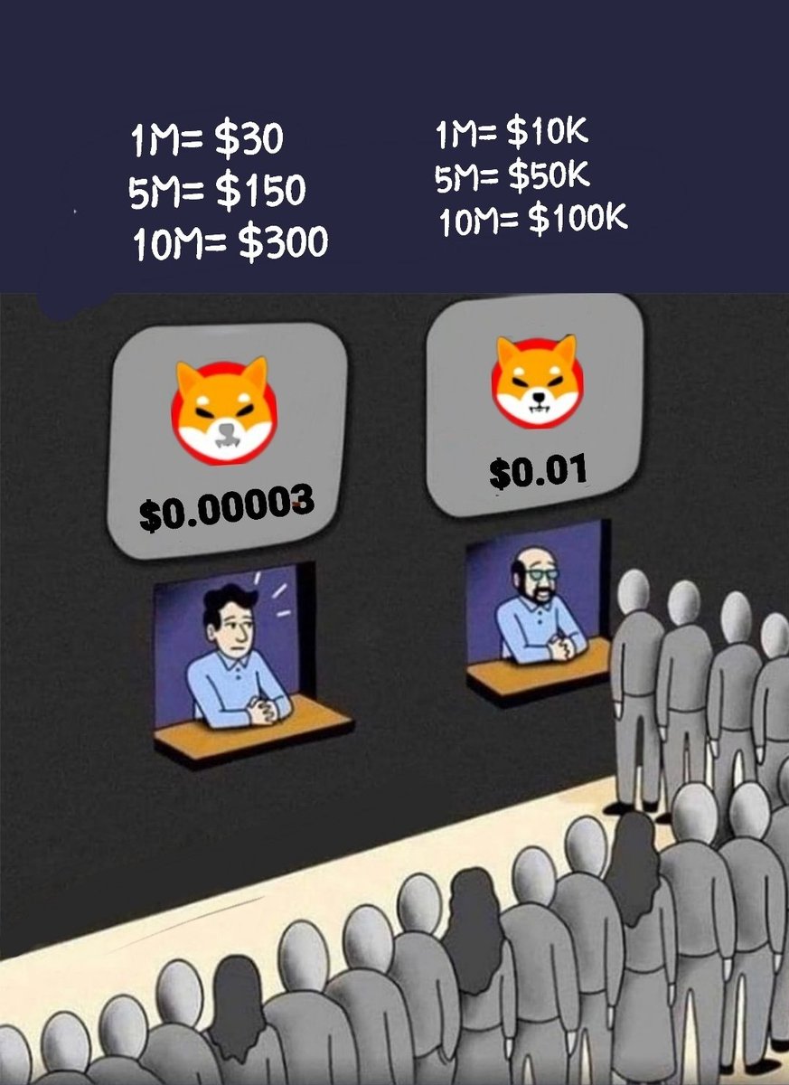 ShibAlexander's tweet photo. 2022 be like...

#SHIBARMY #SHIB @RobinhoodApp https://t.co/UVfdMVFD4b