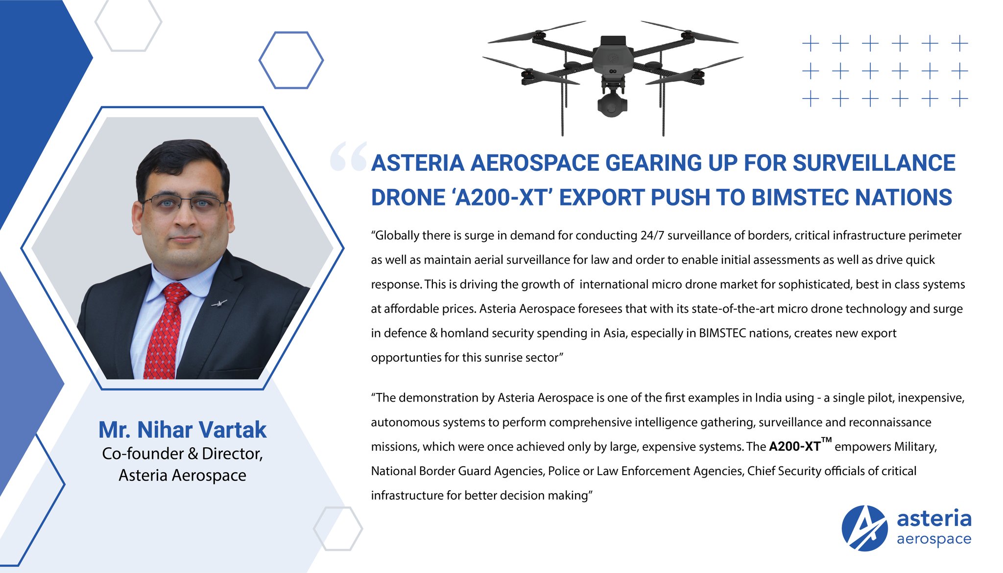 A200 drone cheap