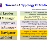 Photo by Medical Leadership (@MedicLeadership)