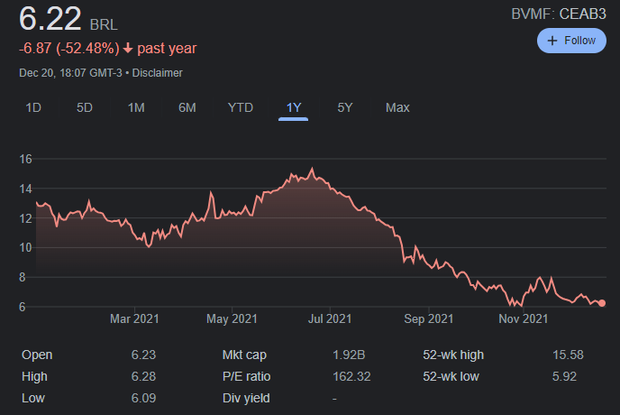 Leandro Siqueira tweet media
