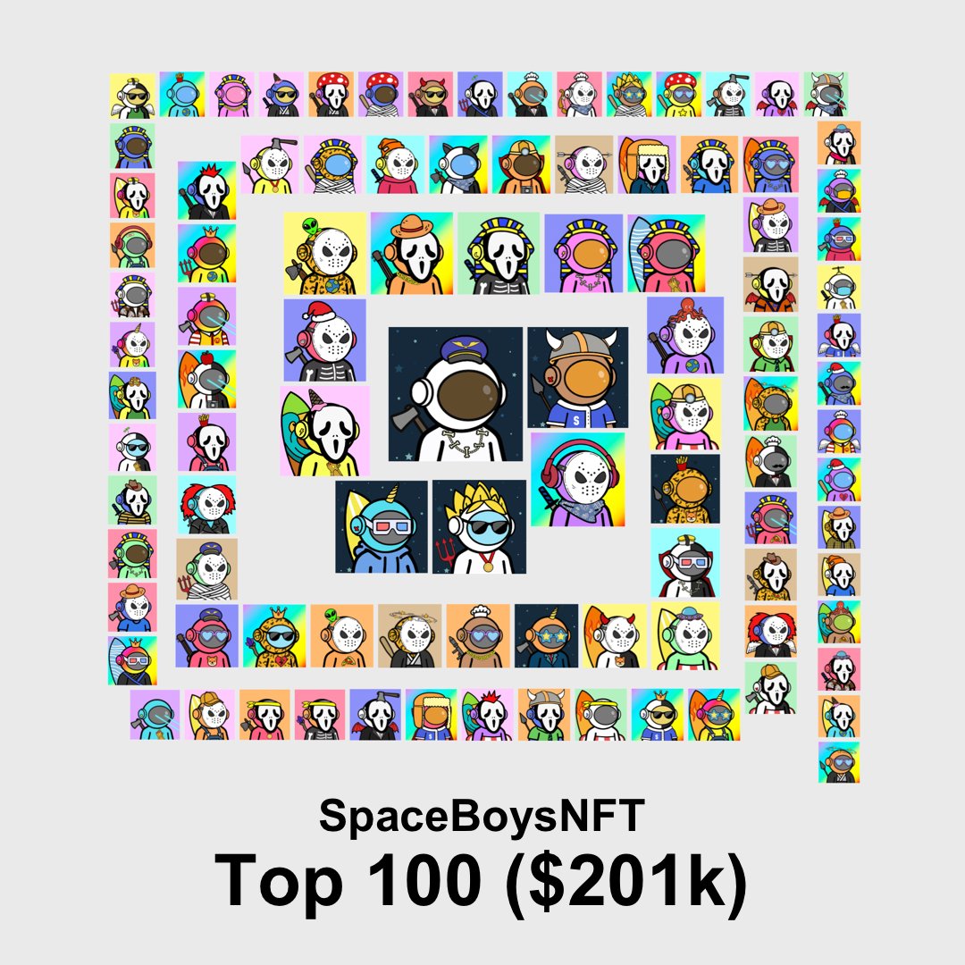 NFT Snake 🐍 tweet media