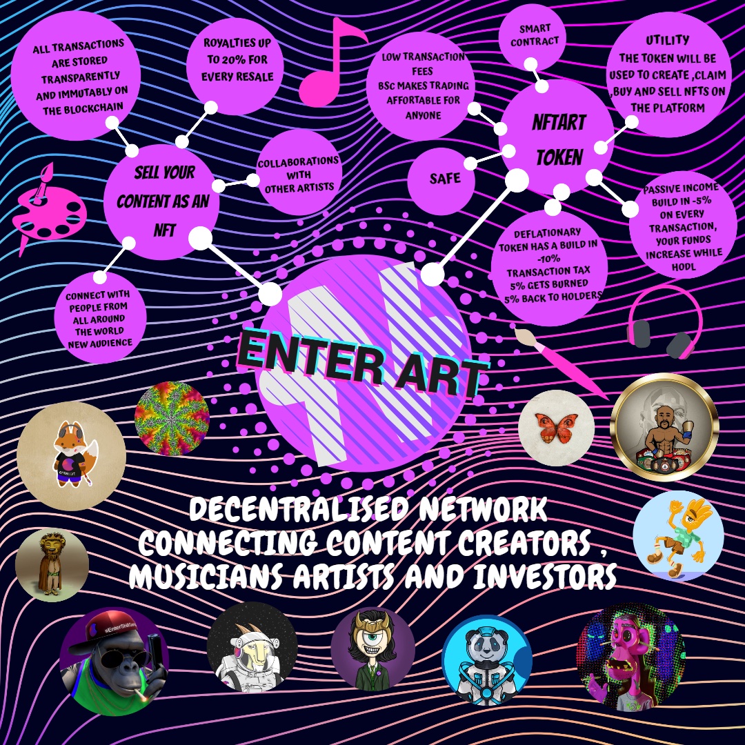 Nft-art.finance
$NFTART #EnterArmy #ENTERART #NFTART #EnterShillGang #NFTS #EnterNFT #CRYPTO #Cryptocurrency #BSC #Binance #DeFi #bscgem #cryptocurrencynews #blockchain #Metaverse