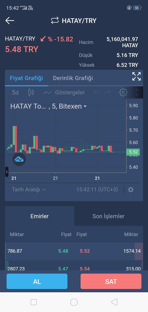 Miawav's tweet photo. #bitexenkendinegel Gerçekten Çok Üzücü Bir Olay.
#dolar #Bitcoin #bitexen https://t.co/9p3EF9Efle