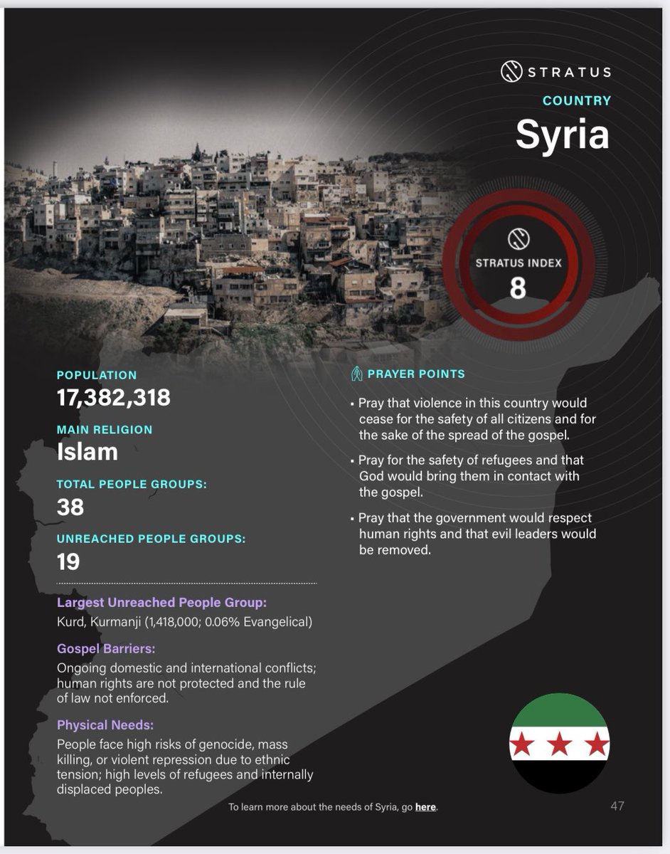 cfcbirmingham's tweet photo. We’re on day 21 of praying through Radical’s 30 day prayer guide for unreached people groups.

Join us as we pray for the country of Syria.

https://t.co/kp5BnPr8c5 https://t.co/FrdDR4k7of