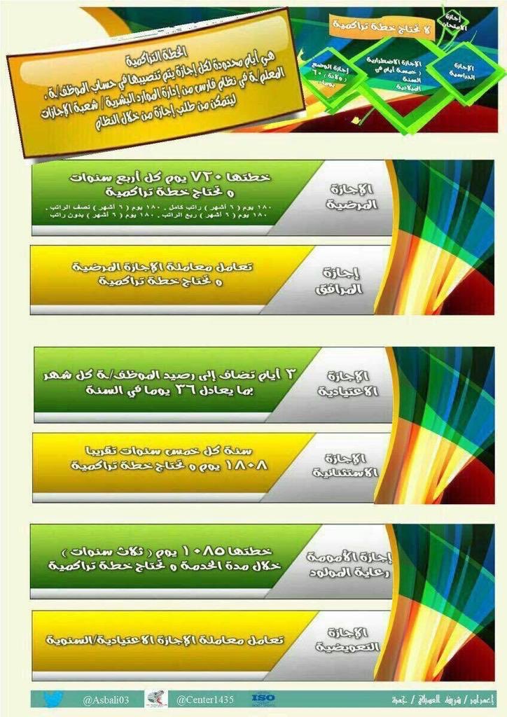 عبدالرحمن الشهري tweet media