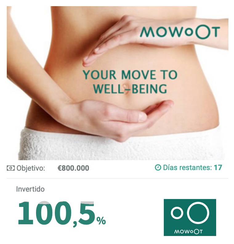 mowoot's tweet photo. La ronda de MOWOOT supera el el 100% de su objetivo y se asegura su éxito. 🎆

La campaña seguirá abierta hasta alcanzar el 125% de su objetivo=> https://t.co/uu2bLA8epv

Recuerda que esta tarde, puedes resolver tus dudas en nuestro webinar on line: https://t.co/7ArRLvhp0p https://t.co/0PmD6DKjKU