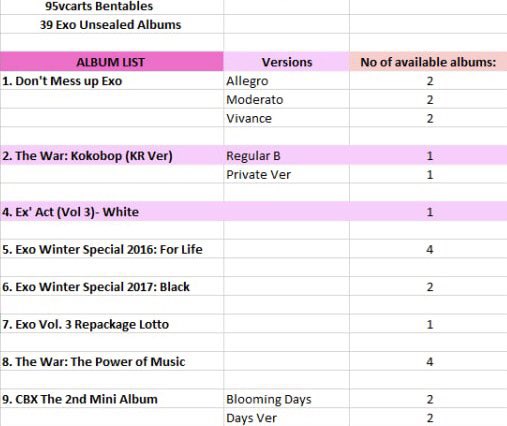 95vcarts's tweet photo. ꒰wts lfb exo unsealed album onhand — #CalliBentables꒱
✨PHP100-180 pesos only
𓂋 Mint Condition (Mostly OB + CD but some has postcards)
𓂋 mod: sco, sdd, jnt, ggx
𓂋 mop: gcash, paymaya, bpi
𓂋 dop: payo/2 days reservation
𓂋 rfs: need funds
*see list of available albums* https://t.co/Oql7gA7sHF