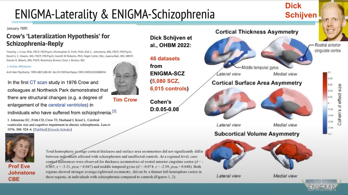 PTenigma's tweet image. And... IT&apos;S A WRAP! ENIGMA&apos;s 2021 Year In Review, and what a year! Take a video tour of ENIGMA&apos;s global neuroscience projects, highlighting this year&apos;s new discoveries in over 30 brain disorders, by scientists in 45+ countries! youtube.com/watch?v=JSi_Fk… PDF drive.google.com/file/d/1aQd5ew…