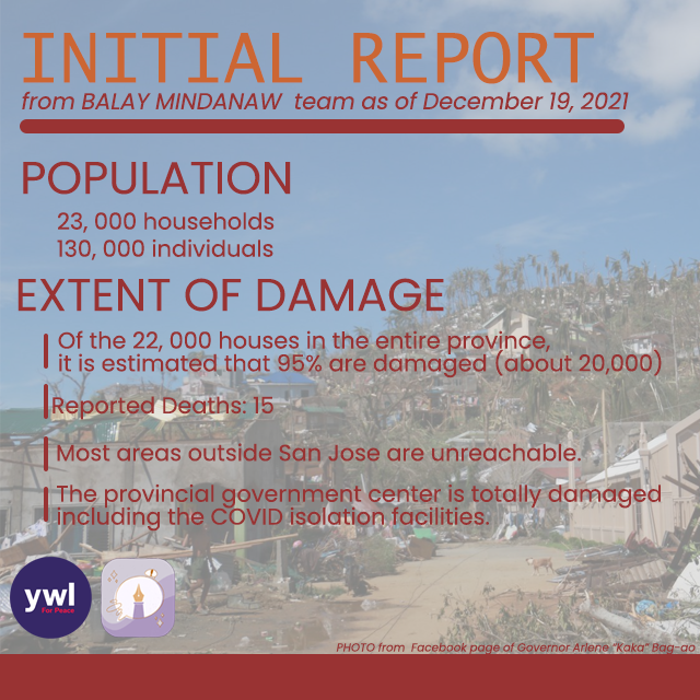 Young Women Leaders for Peace-Philippines tweet media