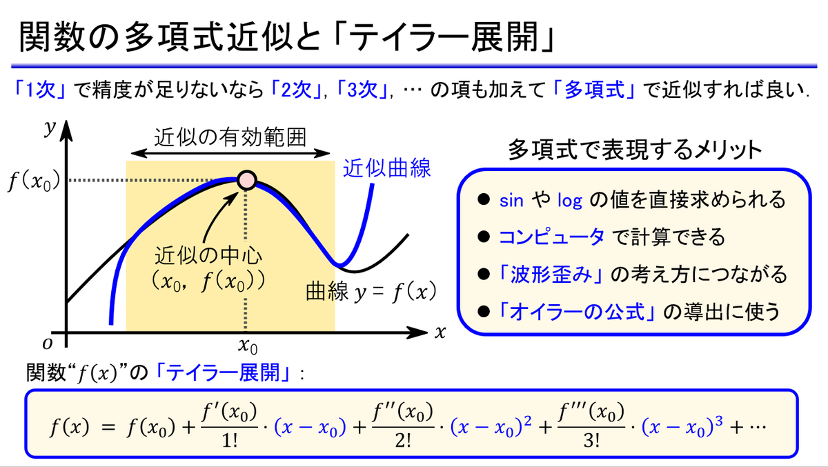 コンピュータ上の数値計算などで不可欠な「テイラー展開」ですが