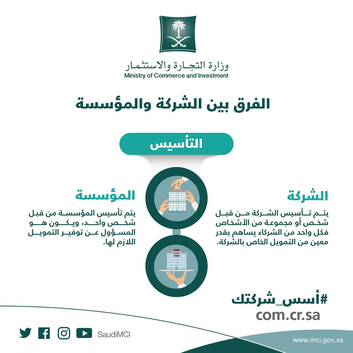 عبدالله الفوزان tweet media