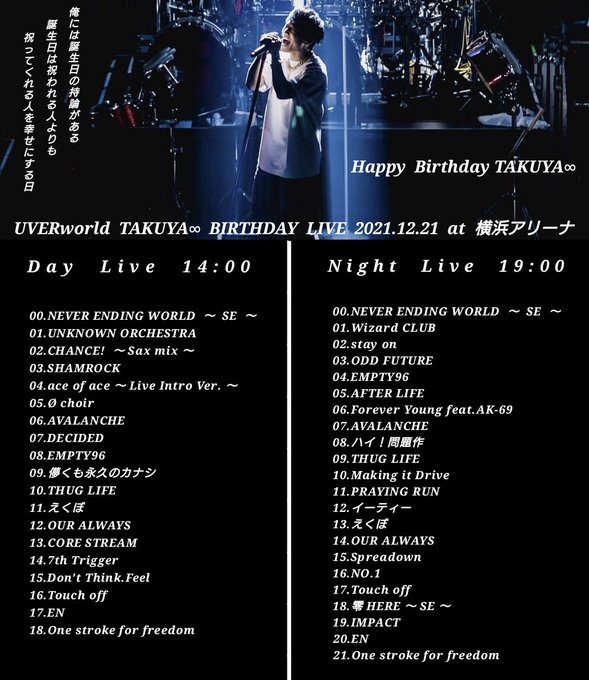 Uverworld 21年12月21日 火 ツイ速まとめ