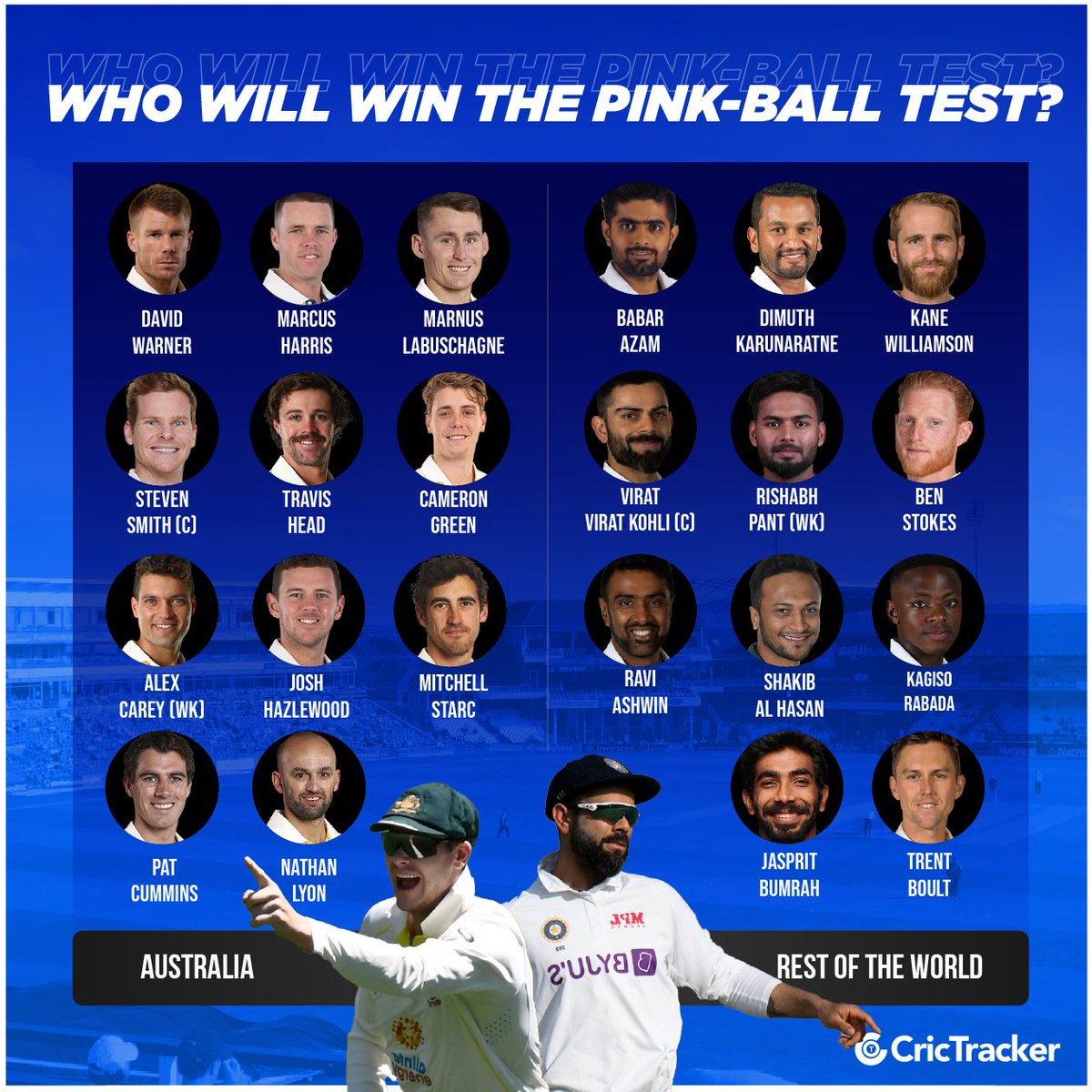 Australia 🆚 Rest of the world in a pink-ball contest.

Whom are you backing to win?🤔