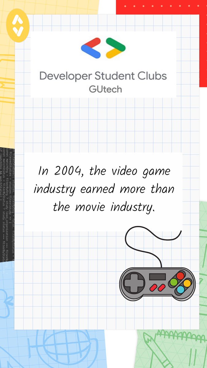 GDSC - German University of Technology in Oman tweet media