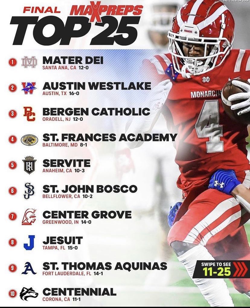 St Frances Academy Football MD (SFAfootball_MD) / Twitter