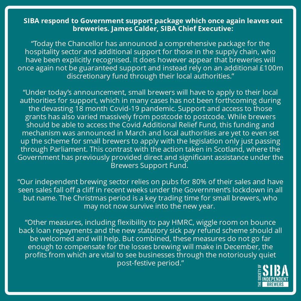 SIBA respond to Government support package which once again leaves out breweries. Full statement below and online here: siba.co.uk/2021/12/21/sib…