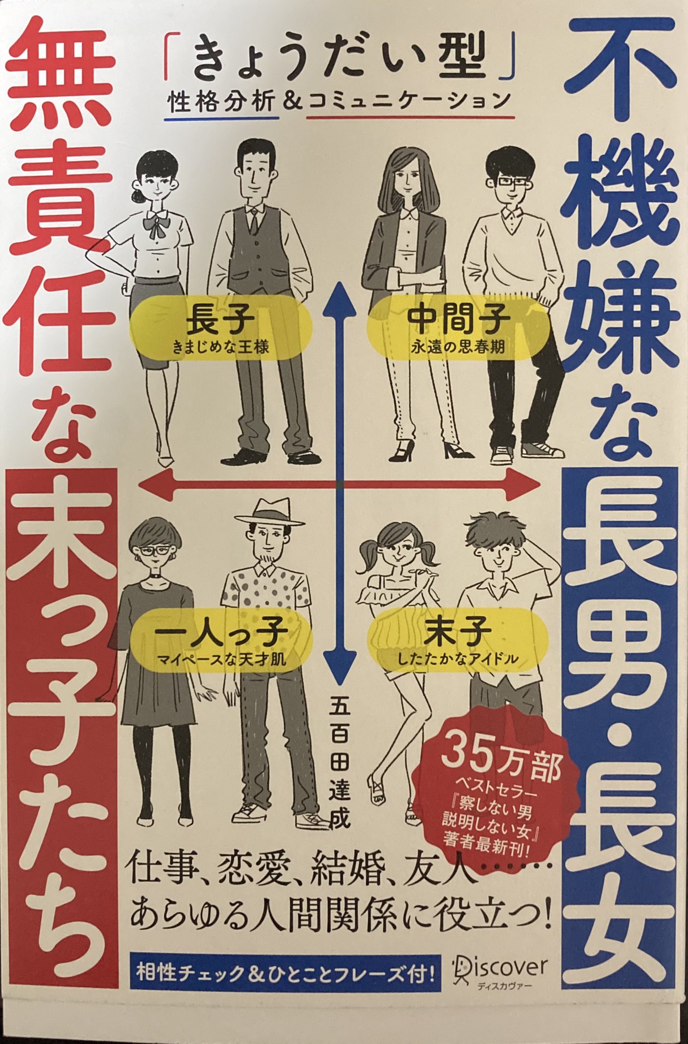 不機嫌な長男 長女 Twitter Search Twitter