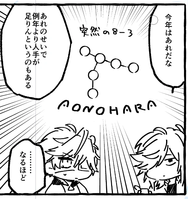 21日現在でいま大体50勝ぐらい 