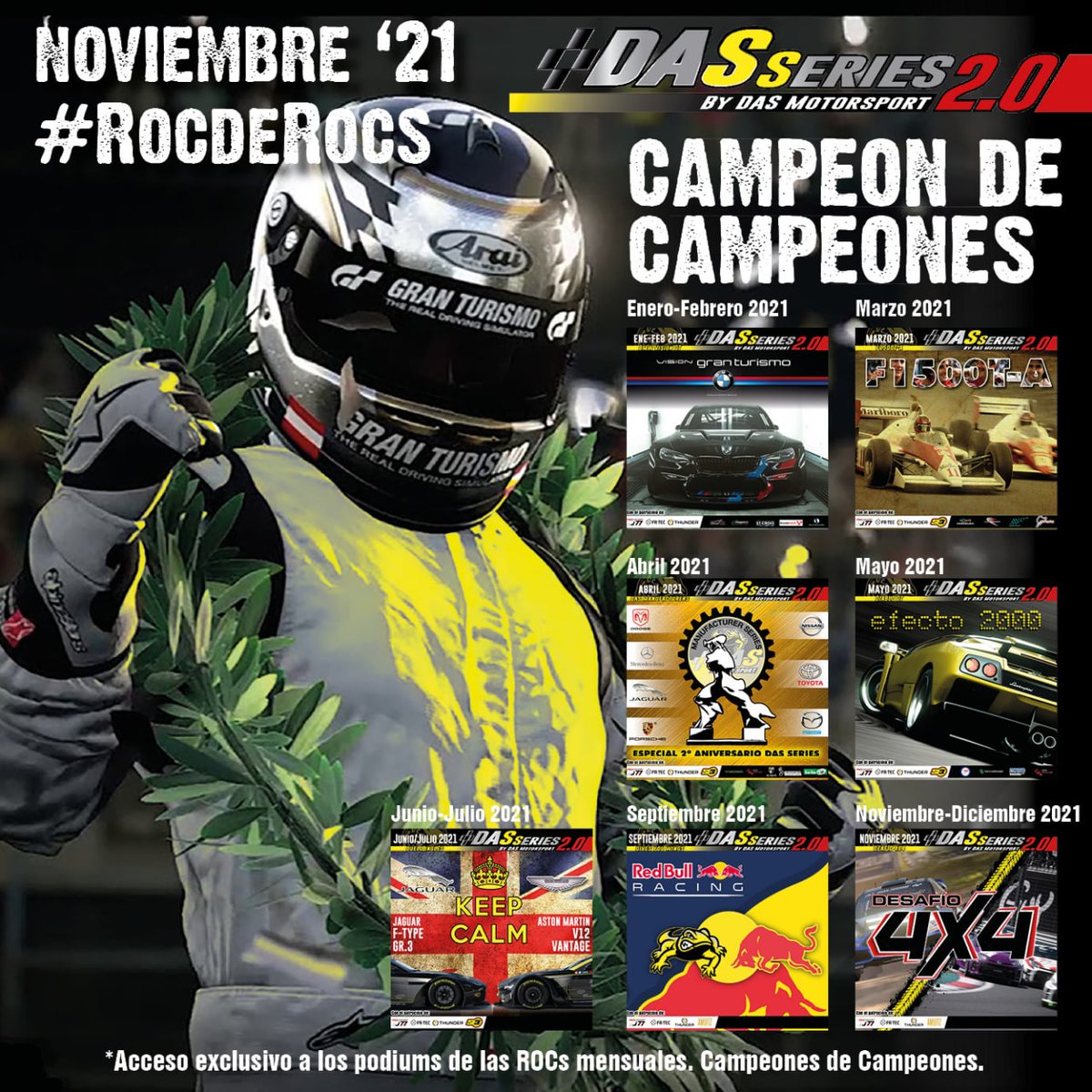 ¡Esto aún no ha acabado!

Falta la ROC de ROC's. Los mejores pilotos de las #DASroc se medirán en esta épica #RocDeRocs

¿Quién se coronará como el mejor piloto Individual de 2021?

#beDAS 
#DASrocderocs 
#DASmotorsport 
#acorrerenlaplay