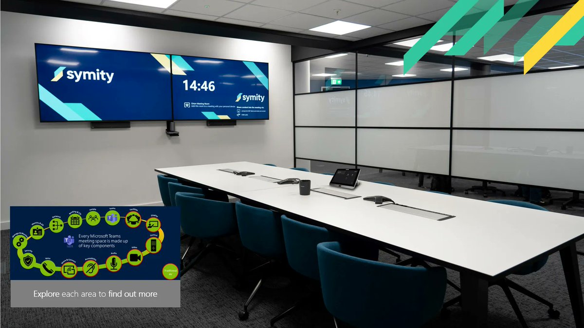 Symity expert Microsoft Teams Room Packages
Unleash your team’s full potential with easy to use Microsoft Teams Rooms. Are you ready to give your people a seat at the table and a voice in the meeting regardless of where they are? buff.ly/3BxDIwf #microsoftteamsrooms