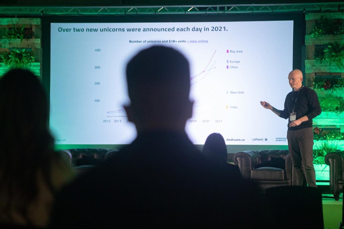 It was a pleasure to hear the conversation between Ahmad Sufian - Ecosystem Manager EMEA @ Techstars and Yoram Wijingaarde, Founder &amp; CEO @ Dealroom. Afterwards, Yoram explained to us how to use data to measure how the startup ecosystem grows. 🙌🏻