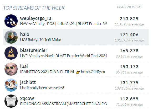 This is exactly what Halo needs!! I love seeing this!