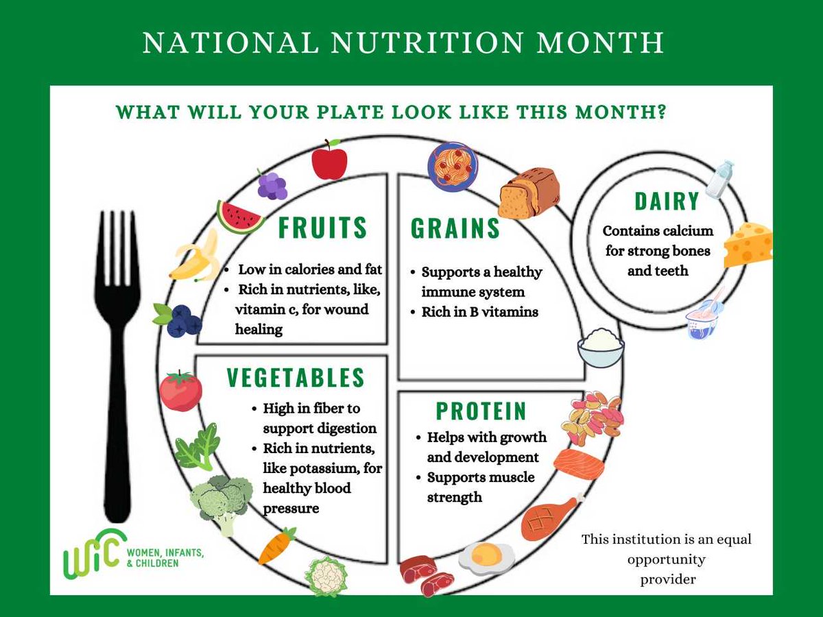 National Nutrition Month is here! For the month of March, we encourage you to try more than just a starch. Make veggies and fruits half of your plate, if you need any help WIC is always here to educate. Reach out the nutritionists at GCHD WIC for more information! 810-237-4537