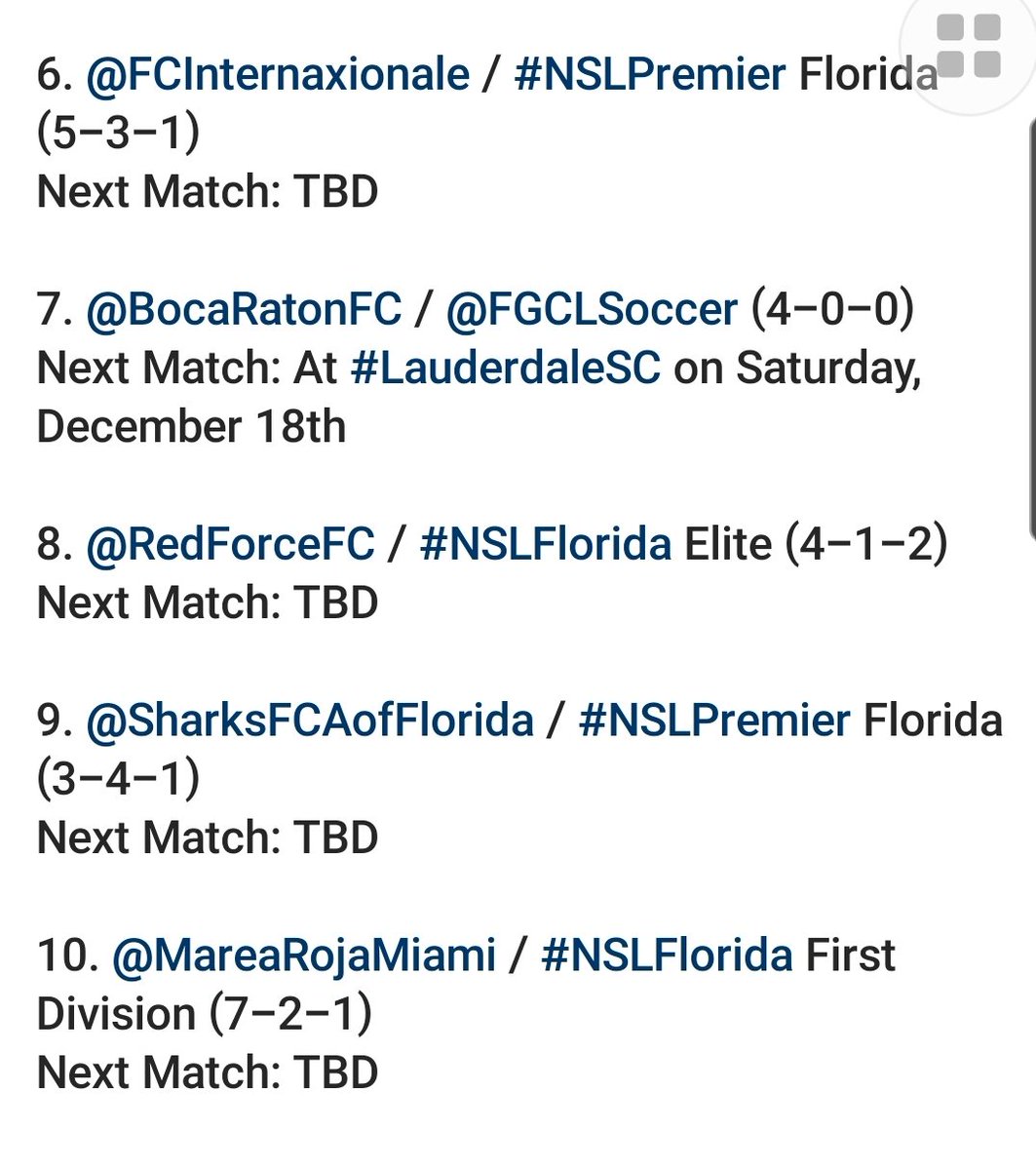 SO FLO ⚽️ RANKINGS
Week of Dec. 20th, 2021
<a href="/HeraldSports/">Miami Herald Sports</a> <a href="/Sentinel_Sports/">Sun Sentinel Sports</a> <a href="/pbpsports/">PB Post Sports</a> <a href="/ESPNWestPalm/">ESPN WEST PALM (106.3 FM)</a> <a href="/Deportes760/">Deportes Radio 760AM</a> @UnanimoMiami990 @560WQAM @FoxSports640 <a href="/790TheTicket/">790 The Ticket</a> <a href="/FoxSports940/">Fox Sports 940 Miami</a> @1230TheZone <a href="/CBS4Sports/">CBS Sports Miami</a> <a href="/NBC6Sports/">NBC 6 Sports</a> <a href="/7SportsXtra/">WSVN 7 Sports</a> @Local10Sports <a href="/WPTV/">WPTV</a> <a href="/CBS12/">WPEC CBS12 News</a> <a href="/WPBF25News/">WPBF 25 News</a> <a href="/FOX29WFLX/">FOX29WFLX</a>