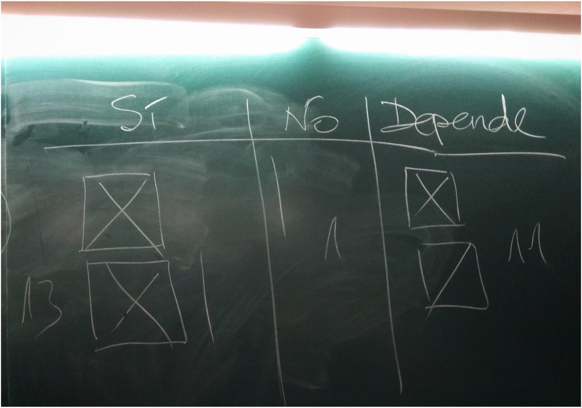 76export's tweet image. #TuesdayThoughts Pues con 25 habrá una decisión clara, sí/no... Decisión la hay, sí, pero 🤨 DEPENDE #adaptación #cultura #exportlover