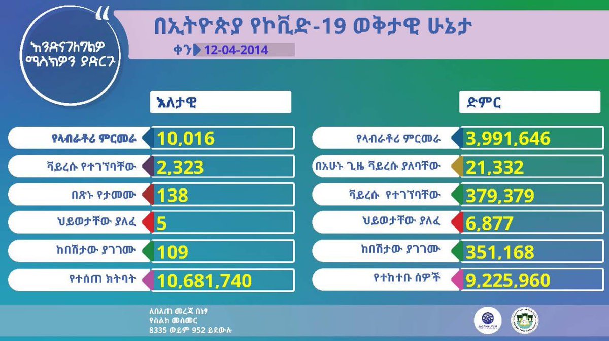 Lia Tadesse tweet media