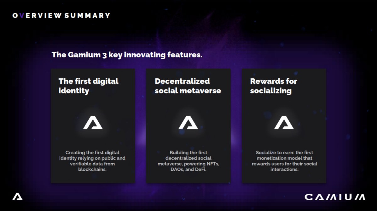 These are the 3 key innovating features of Gamium.

🖤Like, RT, &amp; Share it with your friends. 

Let everyone know we're about to make a difference not only in the metaverse space but also in the whole crypto space! 🚀

#metaverse #bsc $GMM