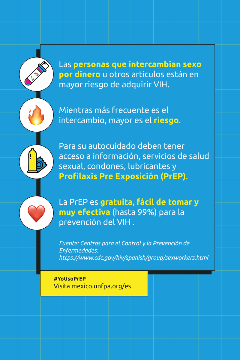 hablemosdeprep's tweet photo. Así me PrEParo para el trabajo 🎈+💦+💊

#YoUsoPrEP https://t.co/wHFU6SU3Wo