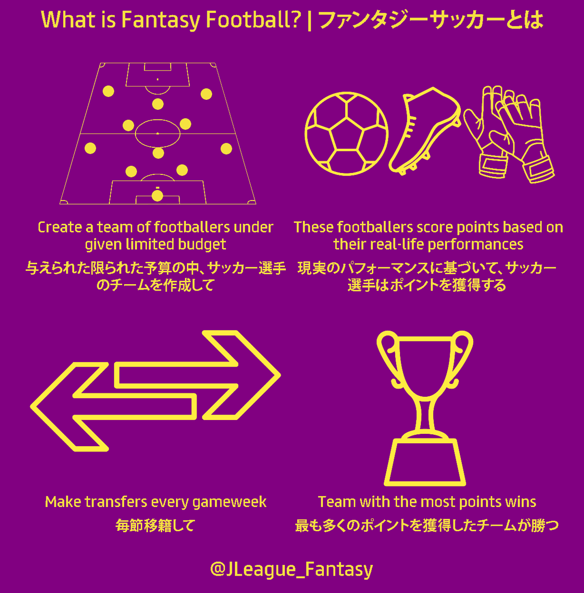 J League Regista Jleagueregista Twitter J League Regista Jleagueregista Twitter