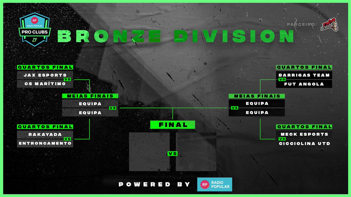 esportzy's tweet photo. 𝗟𝗜𝗚𝗔 𝗣𝗥𝗢 𝗖𝗟𝗨𝗕𝗦 𝗣𝗢𝗪𝗘𝗥𝗘𝗗 𝗕𝗬 @radiopopularPT ⚽️

𝗕𝗿𝗼𝗻𝘇𝗲 𝗗𝗶𝘃𝗶𝘀𝗶𝗼𝗻🥉

JAX eSports Club, CS Marítimo, Rakayada, Entroncamento, Barrigas Team, FUT Angola, Meck Esports e Cicciolina UTD continuam em competição!

#LigaProClubsPoweredByRadioPopular https://t.co/eeppeXyL9N