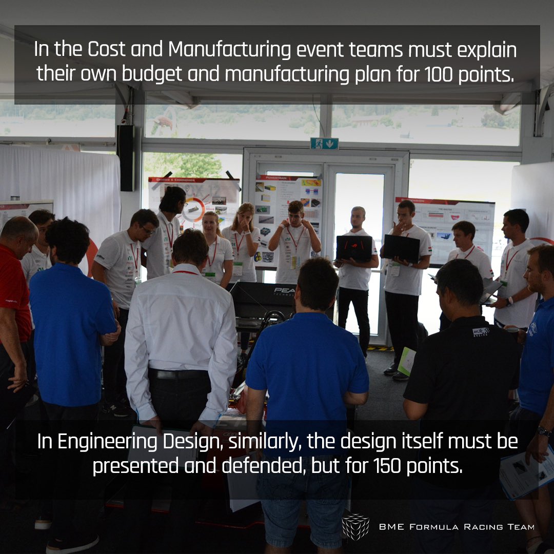 What does a Formula Student competition consist of? Our topic this week are the static events! 

#BMEFRT #FormulaStudent #FRT #motorsport