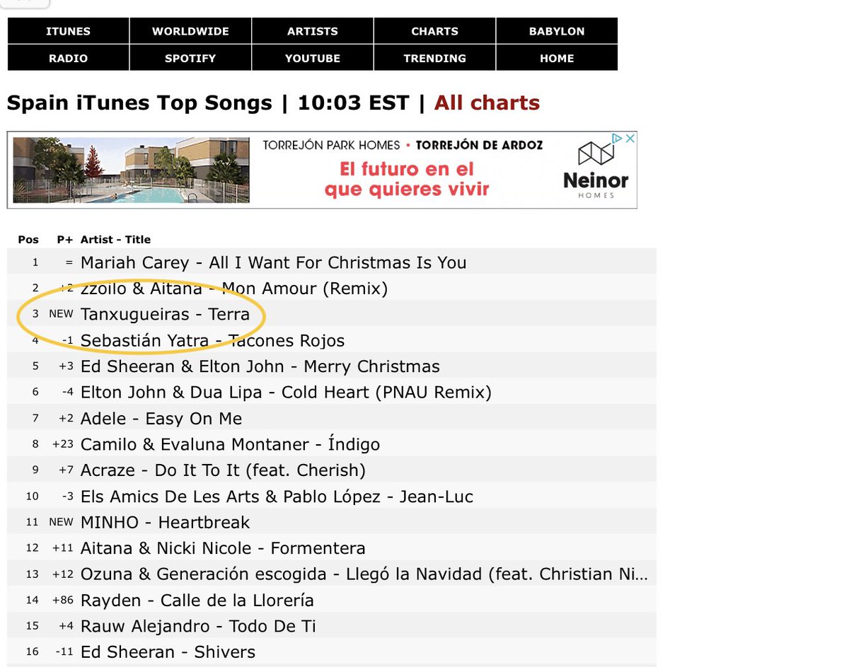 Imos chorar! 🥺🥺

#Applemusic